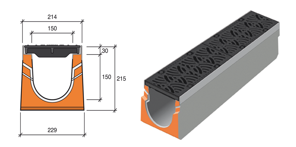 Grille caniveau à revêtement bitumineux F900 : Commandez sur Techni-Contact  - Grille de caniveau concave